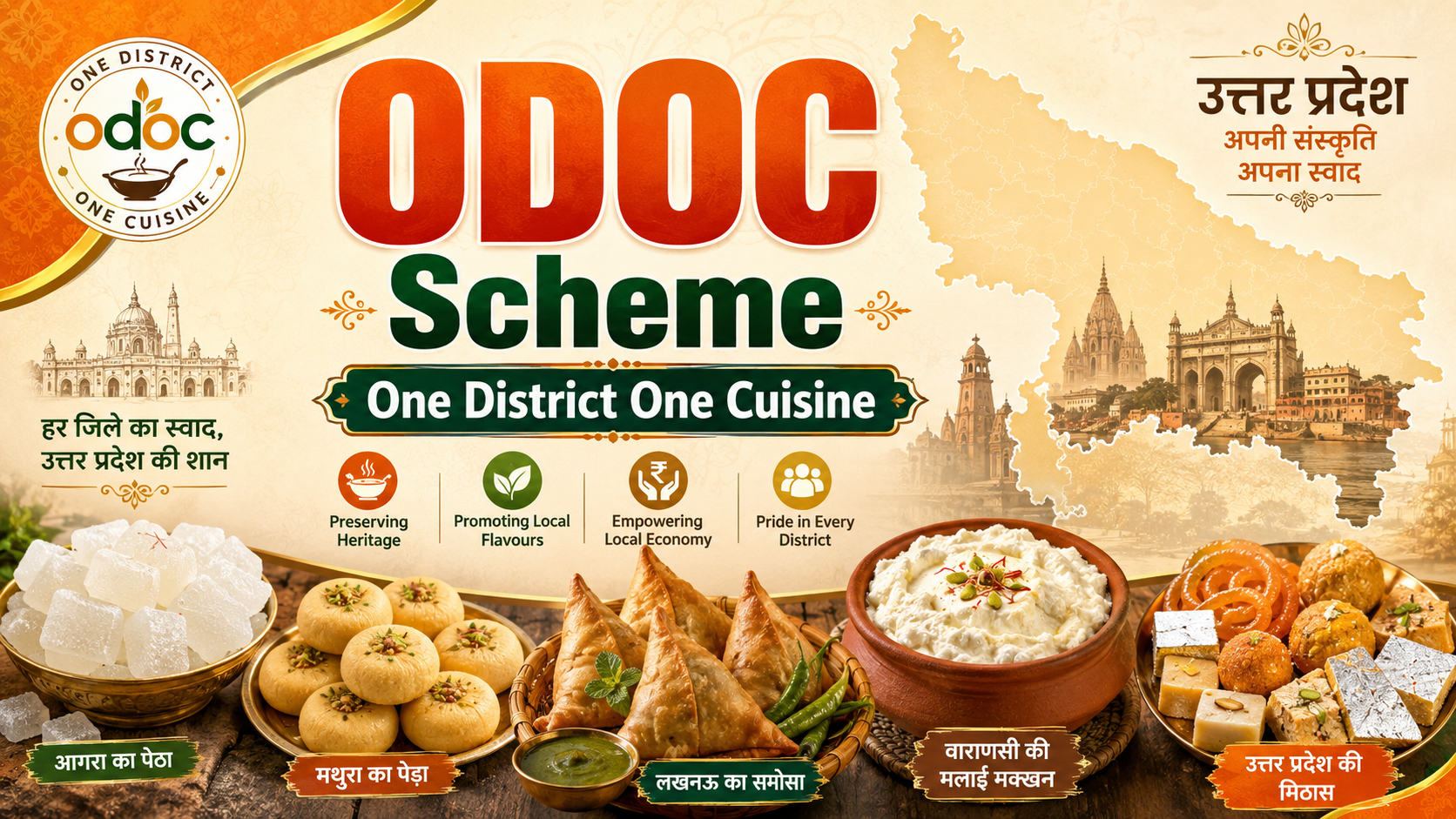 ODOC Scheme: Giving Uttar Pradesh’s Traditional Cuisine a Global Identity